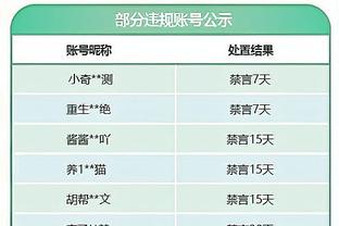 巴黎、国米、莱比锡……美凌格们希望谁能抽到“皇家大礼包”？